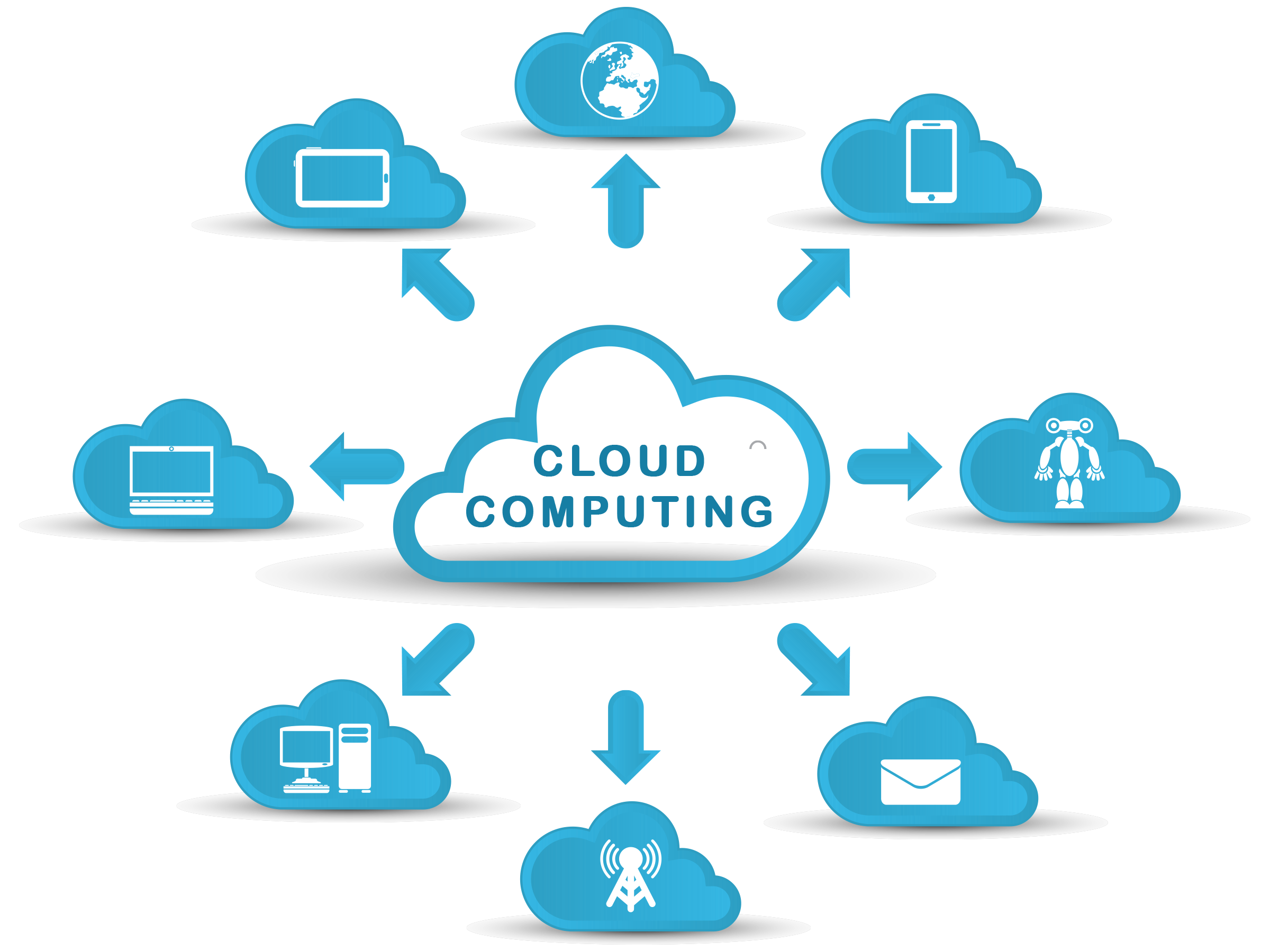 Cloud Server Best Network Connection Image 25503 Cloud Server Best Network Connection Image 25503
