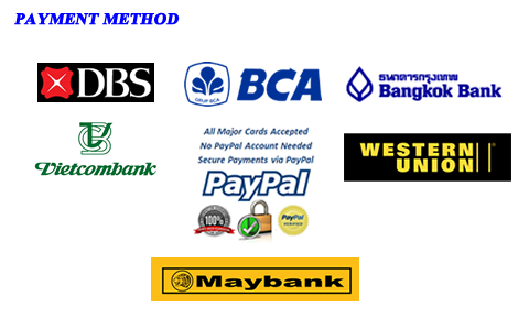 DBS, BCA, Paybal, Maybank Payment Method Image 26076 DBS, BCA, Paybal, Maybank Payment Method Image 26076
