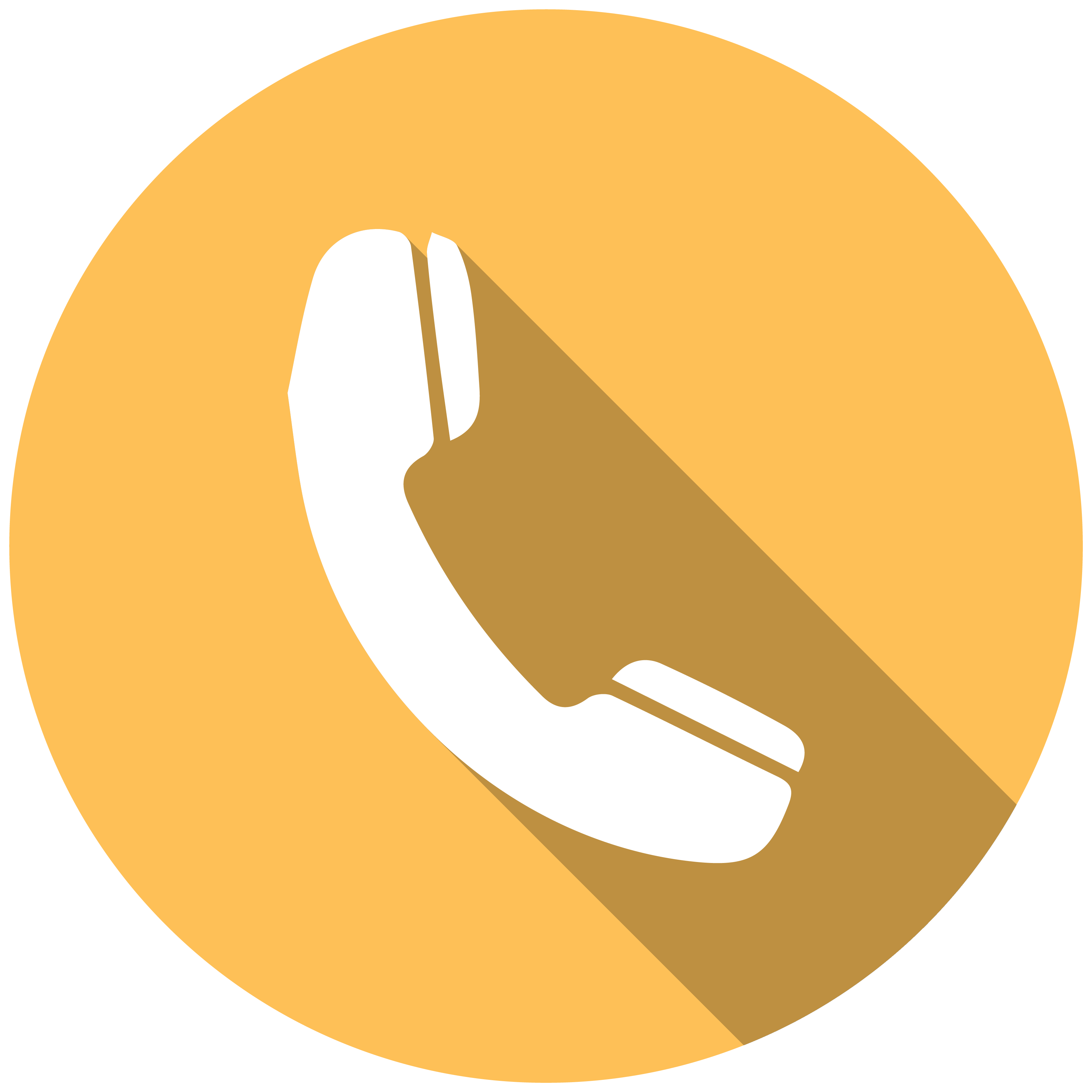 Image result for telefon icon.png