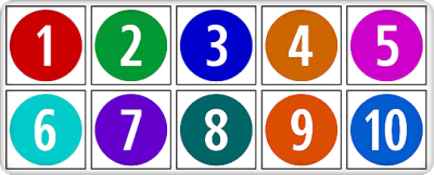 1 To 10 Numbers Cut Out Png PNG Images