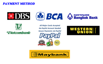 DBS, BCA, Paybal, Maybank Payment Method Image PNG Images
