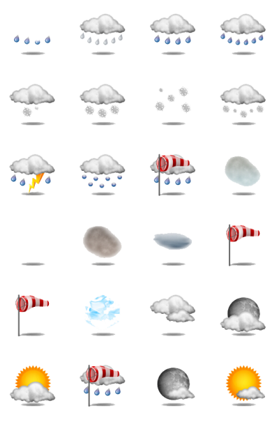 Weather Report Png Transparent PNG Images