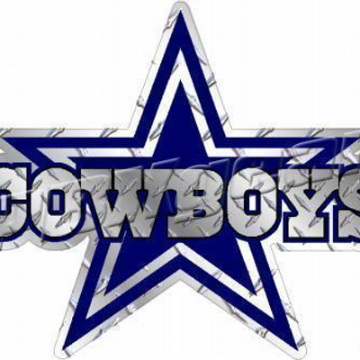 Dallas Cowboys Star PNG Transparent Background 400x400px - Filesize