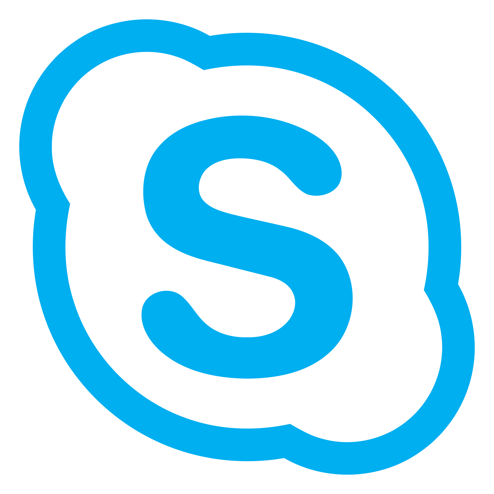 Unblock Skype: Simple Fix For Blocked Contacts - lpxfqzq