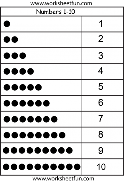 1 To 10 Numbers Simple PNG Images