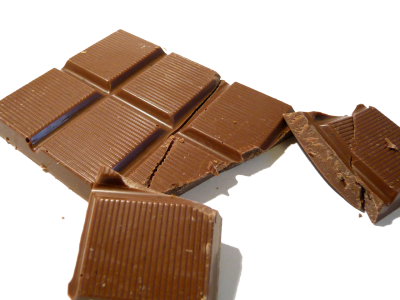 Damages of poor quality chocolate png free best 