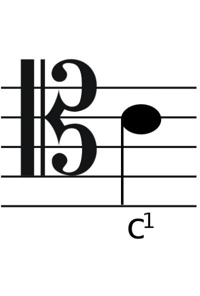 Tenor clef with note photo filetenor notesvg wikipedia png