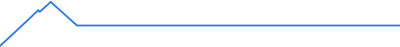 Blue Horizontal Line PNG PNG Images