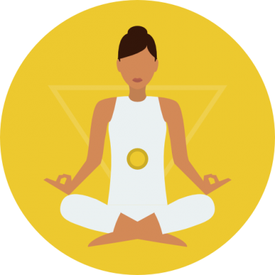 Meditation Best Png PNG Images