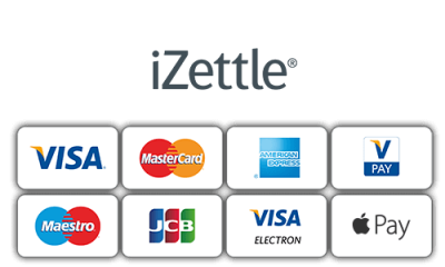  Bank Cards Payment Method Picture PNG Images