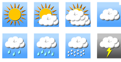 Wolken, Regen, Sonne, Weather Report Png Images PNG Images