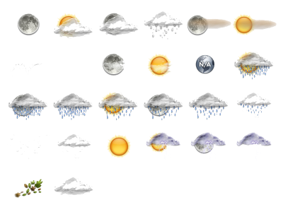 Wolken, Regen, Sonne, Weather Report Png Transparent Images PNG Images